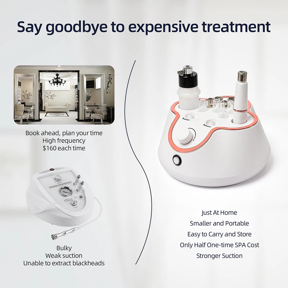 New Foreverlily Diamond Facial Peeling Machine