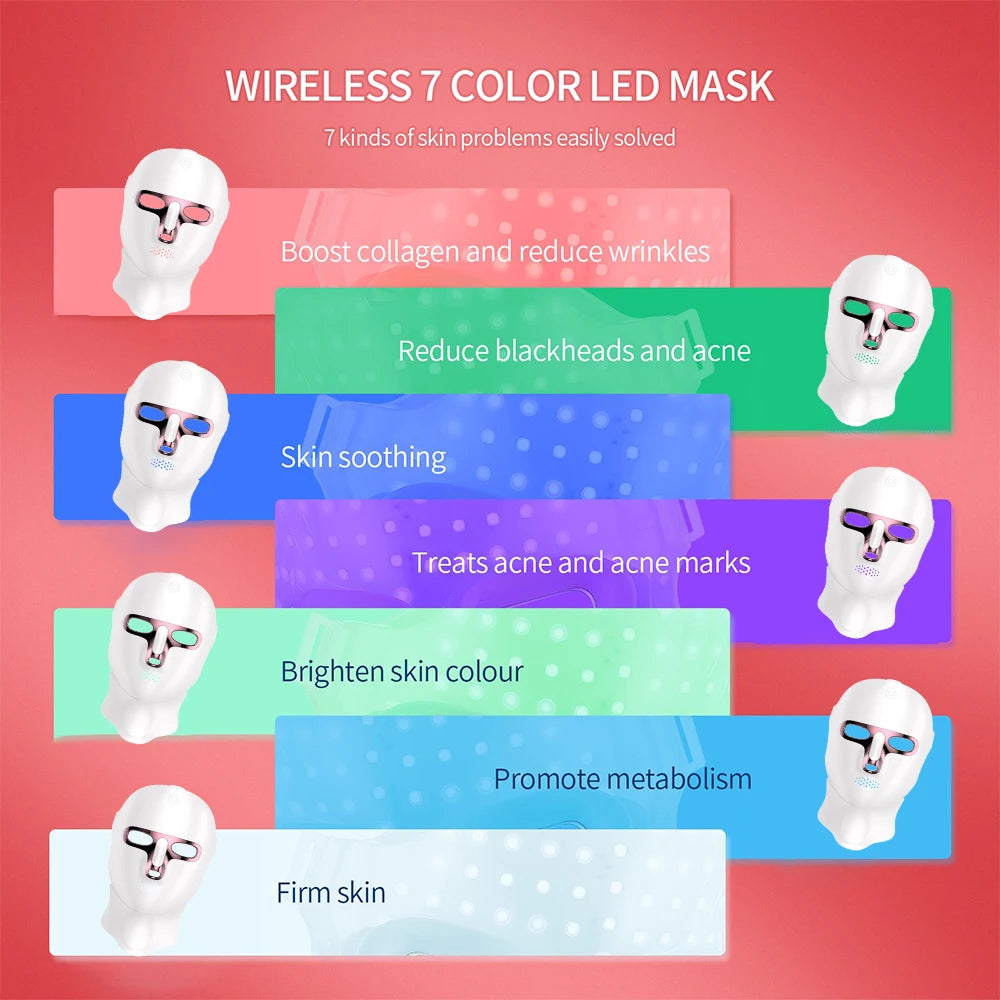 7 Color LED Facial Mask Face