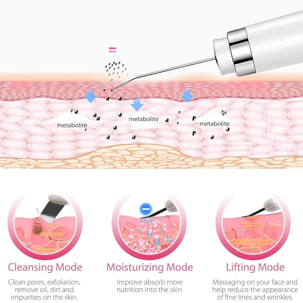 Ultrasonic Skin Scrubber Electric Facial Cleansing Machine
