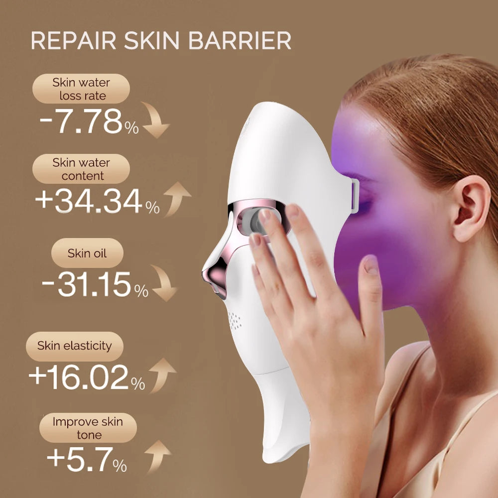 7 Color LED Facial Mask Face