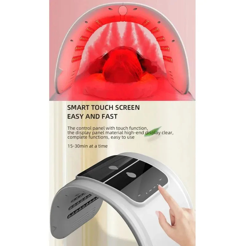 7 Colors LED Face Mask PDT Equipment SPA Facial Spray Device